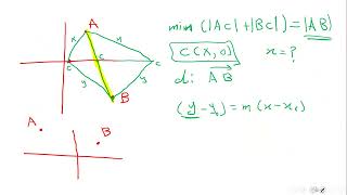 الهندسة التحليلية test 8