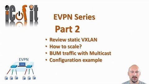 Cisco EVPN Part 2  (VXLAN with Multicast) 10Min