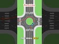 How to Exit a Roundabout – Exits 1, 2, 3 & 4 🔄 (Driving Tips)