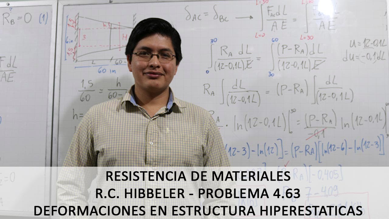 PROBLEMA 4.63 HIBBELER- DEFORMACIONES EN ESTRUCTURAS HIPERESTATICAS