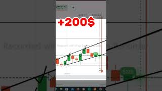 استراتيجية_التداول الخيارات الثنائية trading forex