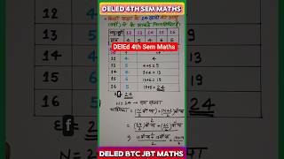 Up D.El.Ed (BTC) 4th Semester Maths | Deled 4th Sem Math #updeled #btc #shorts #viral #maths #jbt#yt