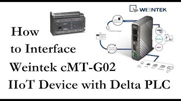 How to Interface Weintek cMT G02 IIoT Device with Delta PLC