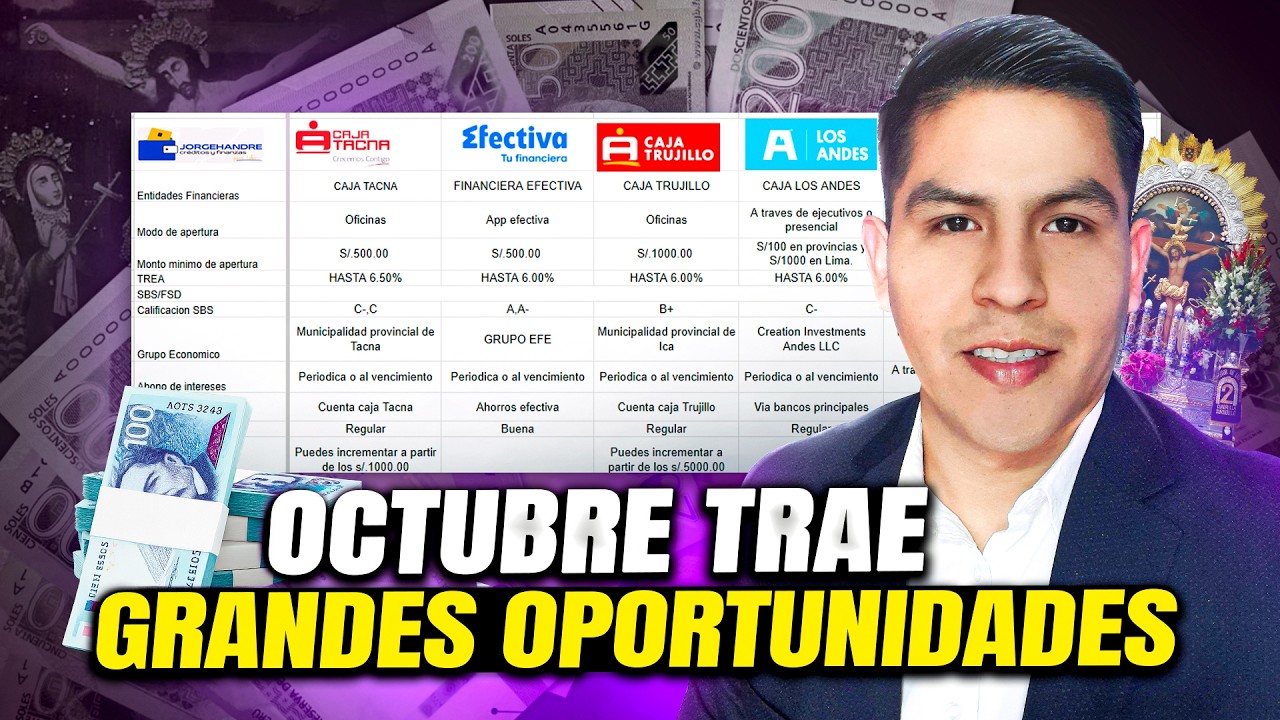 Mejores DEPÓSITOS A PLAZO FIJO en Soles 💰Campaña Octubre 2025 - YouTube