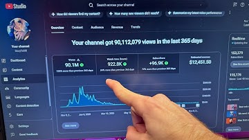 how much yt paid me for 90.1 million shorts views