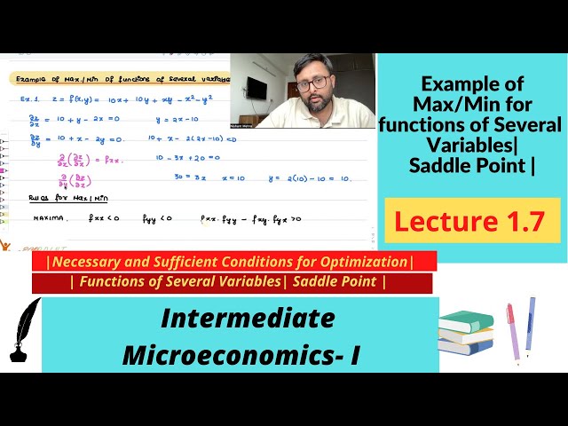 Example | Max or Min of functions of more than one variables | Saddle Point | Very Basic | 1.7 |