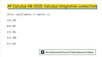 2015 AP Calculus AB: The Fundamental Theorem of Calculus and Definite Integrals