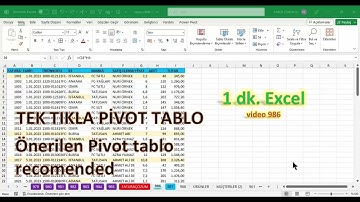 Excel 1 Dakika - Tek bir tıklamayla Pivot Tablo oluşturma