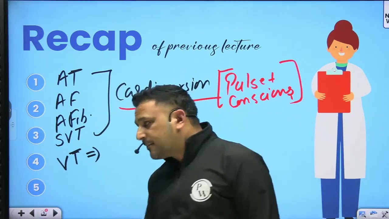 28 Cardiovascular System 28   Dysarrhythmia Part 6