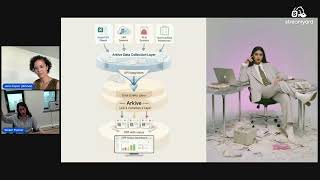 Digital Product Passport Integration: APIs, Data Systems & Scalability | DPP Insight #07