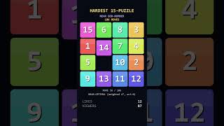 The Hardest 15-Puzzle. Solved.
