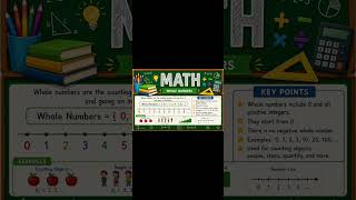 Whole Numbers Explained | Definition, Examples &amp; Properties | Math Basics #maths #shorts