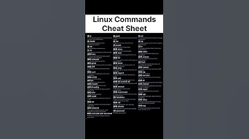 Linux Commands Cheat Sheet