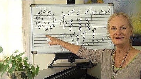 Michele Weir – Scat Singing 3 (Hearing the Changes)