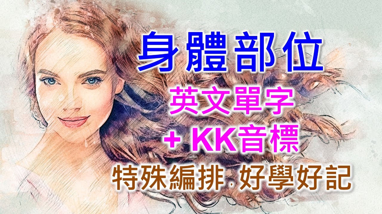 身體部位英文單字共35個+KK音標，看音標學單字。相同情境一起學，快速擴充單字量。單字記憶通，好唸，好記，學得快，增加學習樂趣，快速學習大量單字。