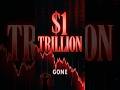The 36 Minutes That Erased $1 TRILLION (Flash Crash)