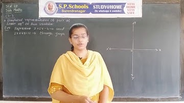 STD 10 CBSE | MATHS LEC 72 | S P SCHOOL SURENDRANAGAR