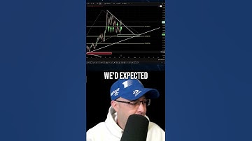 Crypto Analyst Predicts Next Price Targets: $1.15 & $1.25!