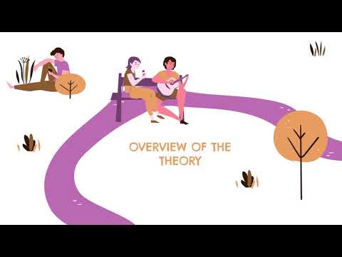 वीडियो: लीनिंगर का नर्सिंग का सिद्धांत क्या है?