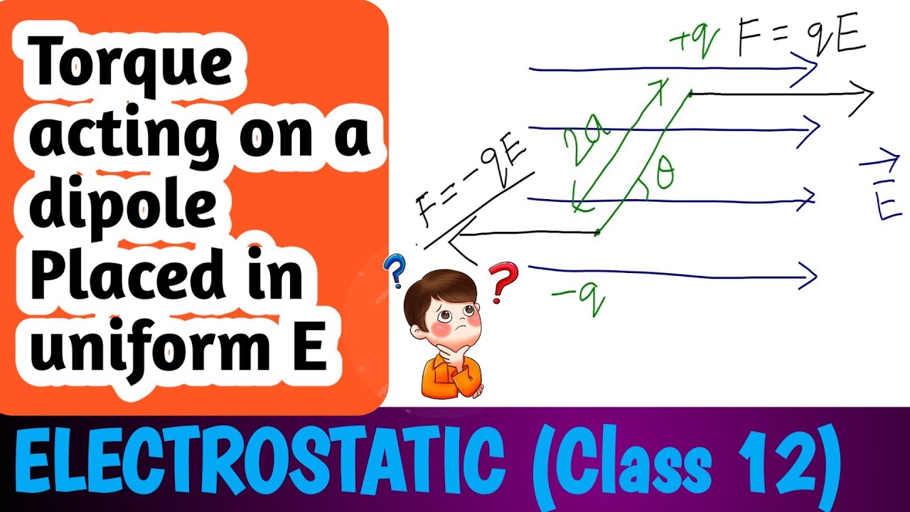 Torque acting on a Dipole placed in uniform electric field | Class 12 ...