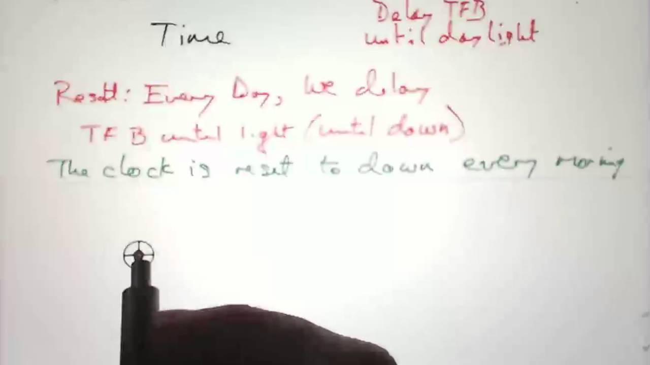 Circadian Clocks - YouTube