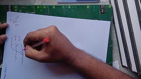 Oblique Shock Relations