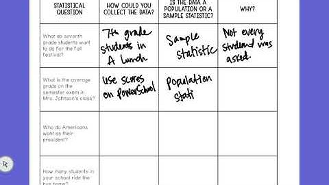 10 1 Populations and Samples