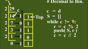 roypaulmca: Application of Stack, Decimal to Binary Conversion