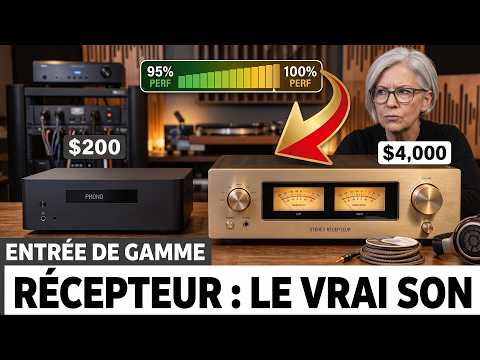 1. Comprendre l'Éligibilité et les Critères High-Roller