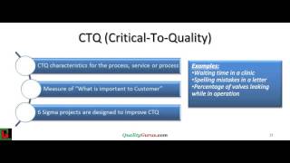 Basic Quality Concepts Wealth