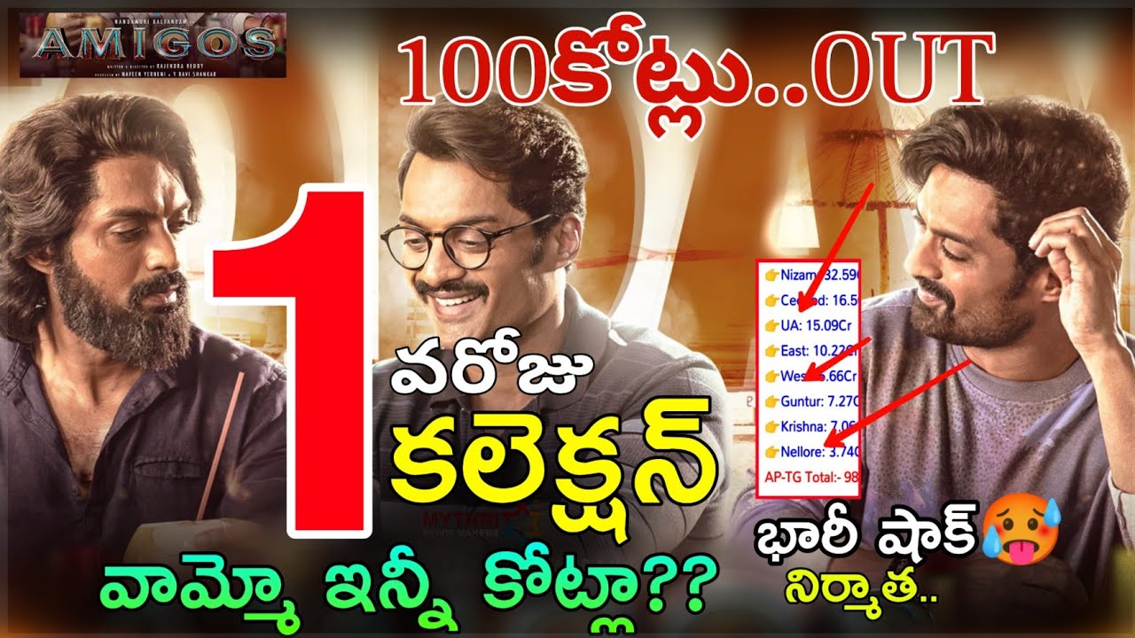 Amigos 1st Day Gross Collections | Kalyan Ram Amigos First Day Collection | Amigos Movie Collections