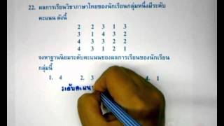 SSUP M3 O NET 53 22