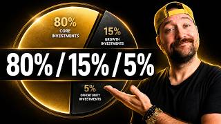 How I'd invest $1000 into Crypto right now (without gambling)
