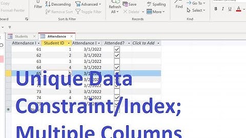 MS Access Database; Multi Column Unique Value Constraint/Index; Urdu/Hindi
