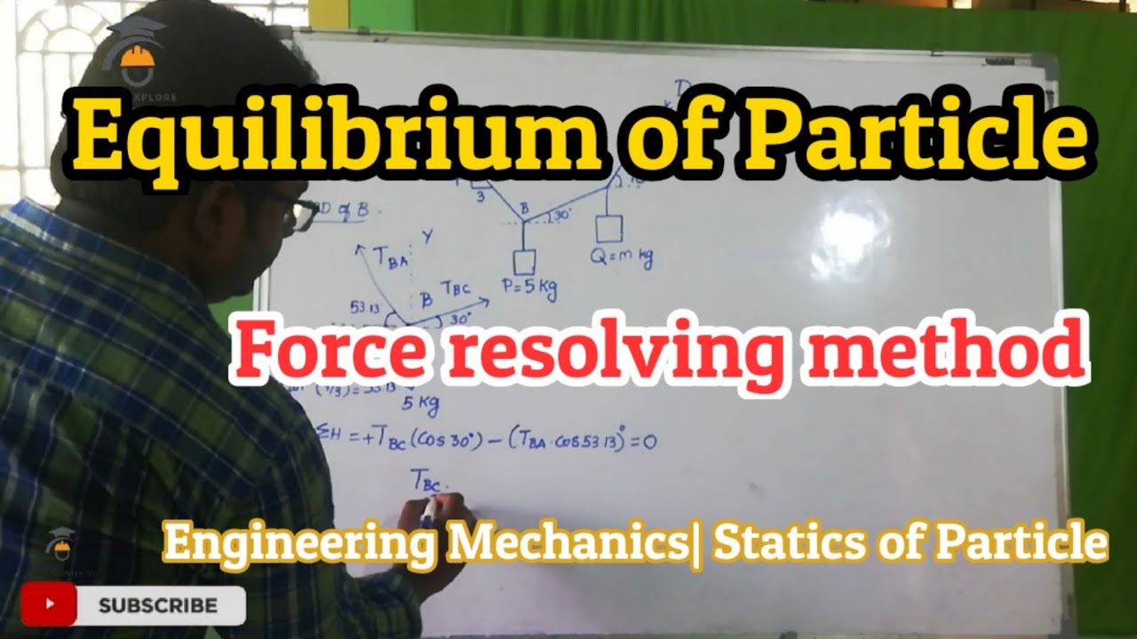 Equilibrium of particle by force resolution method | Resultant force of ...
