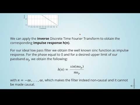 Multirate Signal Processing: 04 Filters  - Ideal Low Pass Filter Impulse Response