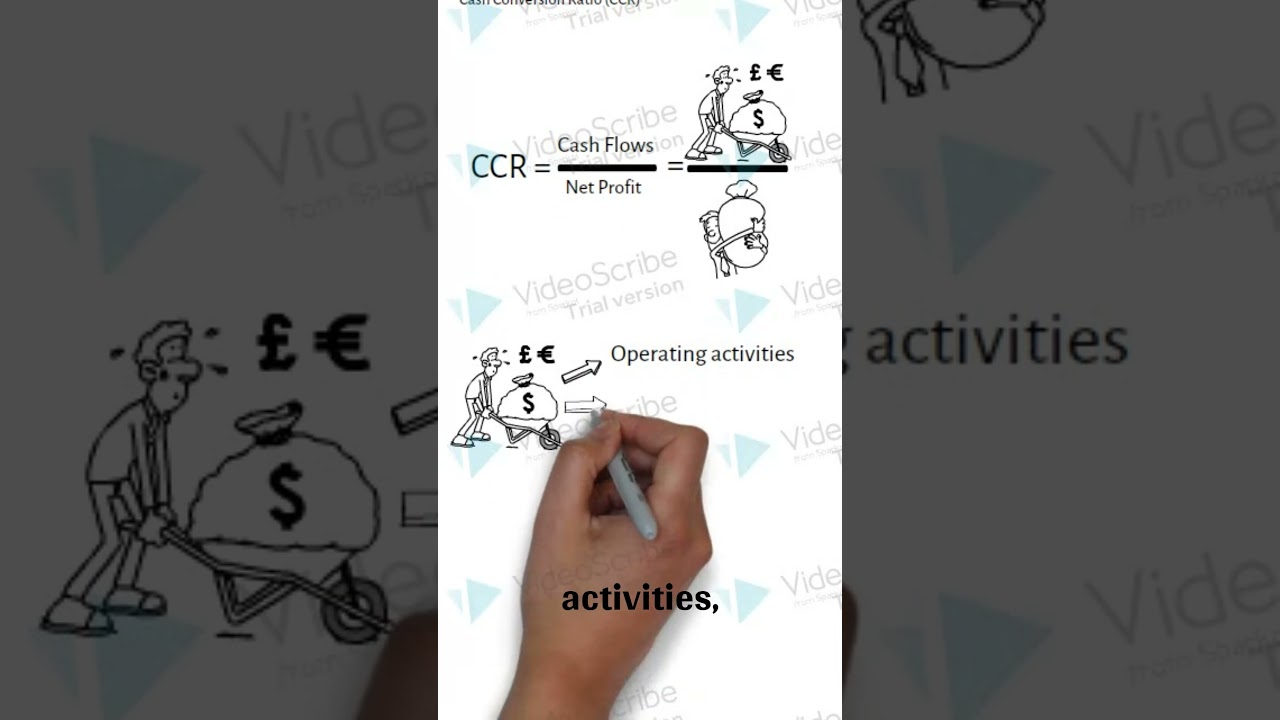 Mastering the Cash Conversion Ratio (CCR) 