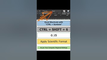 Excel Shortcut - 👉 CTRL + SHIFT +  6 👈 #Shortcuts​ with #Shorts