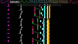 RushJet1 - Try Harder! - FamiTracker Konami VRC6 Cover