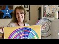 How to Use Solar Return Charts with Alison Price - Part 2 Sun Houses and Sun Aspects