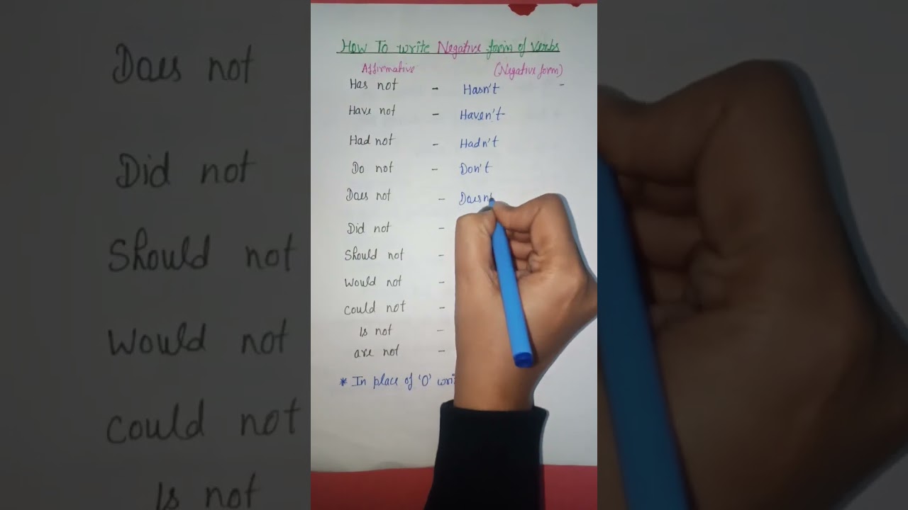 Negative form of the verbs # how to write negative form of the verbs 