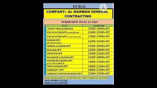 Dubai Dump Truck driver job || track Driver Job #dubai #dumptruck #shorts