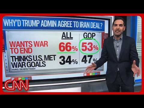 'The clear majority' disapprove of Trump's Iran war handling