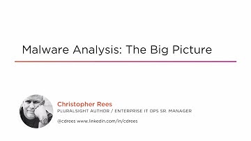 Course Preview: Malware Analysis: The Big Picture