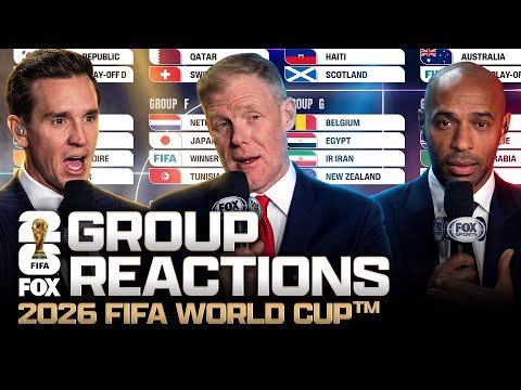 FIFA World Cup 2026: Everything You Need to Know for UK Fans