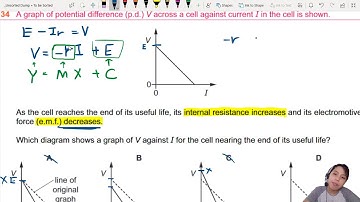 MJ17 P13 Q34 Old Battery Cell