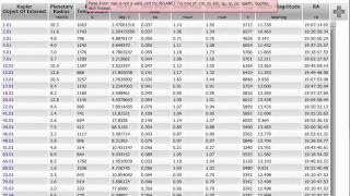 Filtering the Table Content