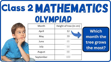 Class 2 Maths Olympiad | SOF IMO class 2 olympiad practice problem | International Maths olympiad