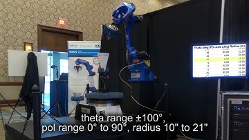 RAMS and Quadridge Horn