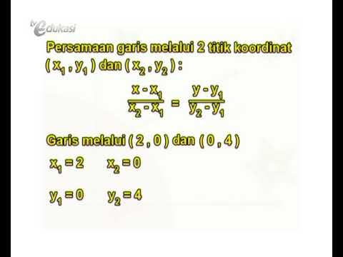 Fungsi Linear seg1 [Supertrick] | Video Learning Object